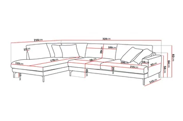 Menard Premium 5-sits Vänstervänd L-formad Djup Schäslongsoffa i Chenille - Grön - Möbler - Soffa - Divansoffor & schäslongsoffa