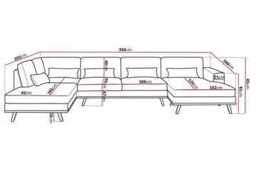 Copenhagen 5-sits Vänstervänd U-formad Soffa med Divan och Schäslong i Sammet - Grön - Möbler - Soffa - Sammetssoffa