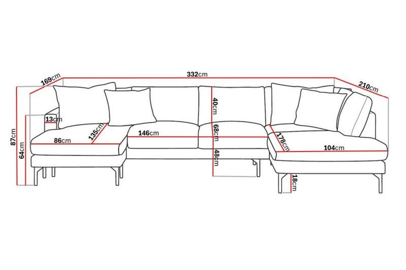 Menard 4-sits Högervänd U-formad Soffa med Divan och Schäslong i Manchester - Mörkgrön - Möbler - Soffa - U-soffa