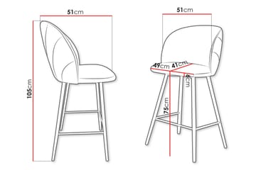 Aikka Barstol 105 cm - Grön - Möbler - Stolar & fåtöljer - Barstol & barpall