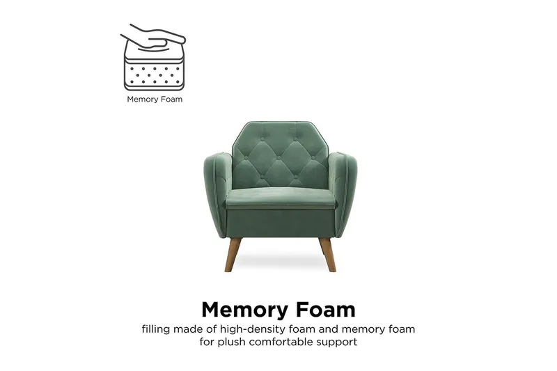 Teresa Fåtölj Sammet/Ljusgrön - Novogratz - Möbler - Stolar & fåtöljer - Fåtölj