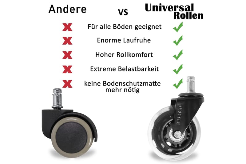 Izic Hjul till Kontorsstol 5-pack - Transparent - Möbler - Stolar & fåtöljer - Kontorsstol & skrivbordsstol