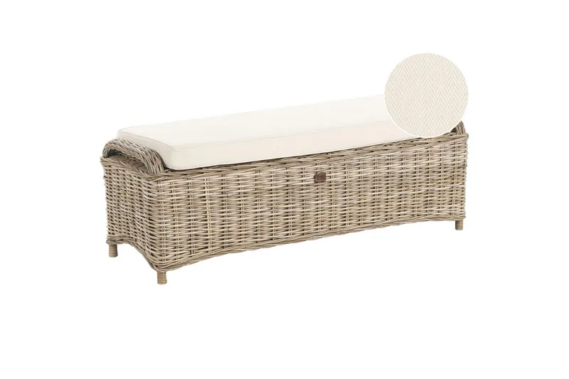 Bänk Susua, undefined