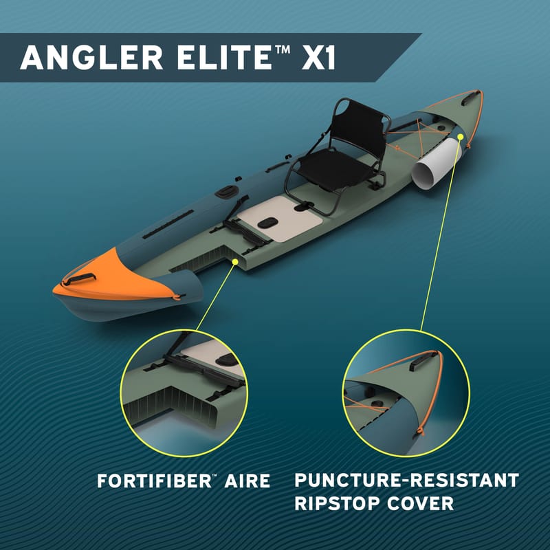 HydroForce Angler Elite Fiskekajak 380×99 cm |  Fish ruler, ripstop & komplett set | Bestway (65197) - Sport & fritid - Friluftsliv - Kanot & kajak