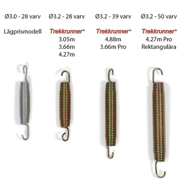 Stor Studsmatta 4,88m Colosseum | Svart - Sport & fritid - Lek & sport - Lekredskap & utelek - Studsmatta