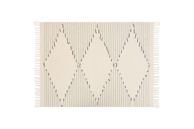 Pläd Uluyol - Textil & mattor - Filtar, kuddar & plädar - Filtar & plädar