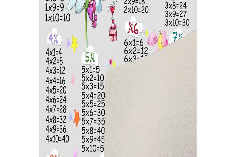 Homefesto Matta 100x200 cm - Multifärgad - Textil & mattor - Mattor - Modern matta - Viskosmatta & konstsilkesmatta