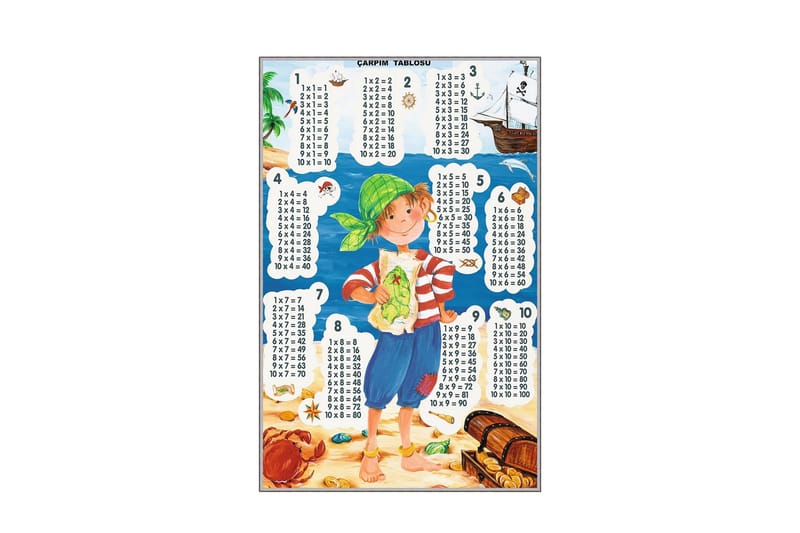Homefesto Matta 140x220 cm - Multifärgad - Textil & mattor - Mattor - Orientaliska mattor