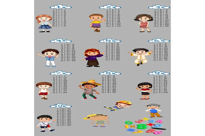 Homefesto Matta 140x220 cm - Multifärgad - Textil & mattor - Mattor - Orientaliska mattor