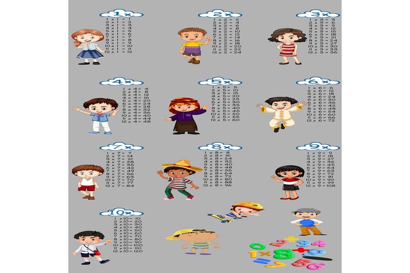 Homefesto Matta 180x280 cm - Multifärgad - Textil & mattor - Mattor - Orientaliska mattor