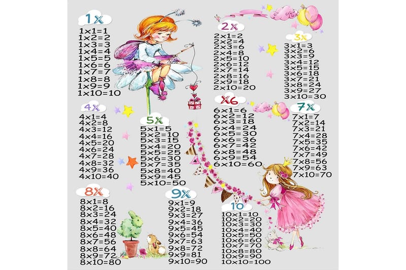 Homefesto Matta 80x120 cm - Multifärgad - Textil & mattor - Mattor - Orientaliska mattor