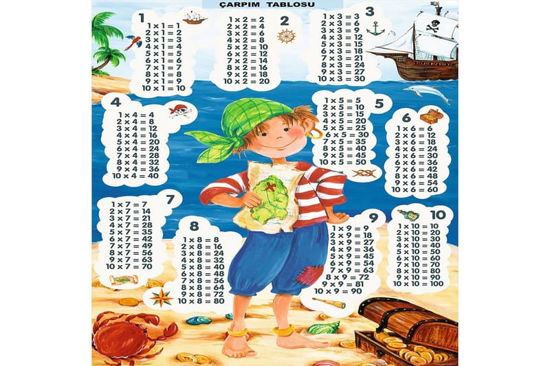 Homefesto Matta 80x120 cm - Multifärgad - Textil & mattor - Mattor - Orientaliska mattor