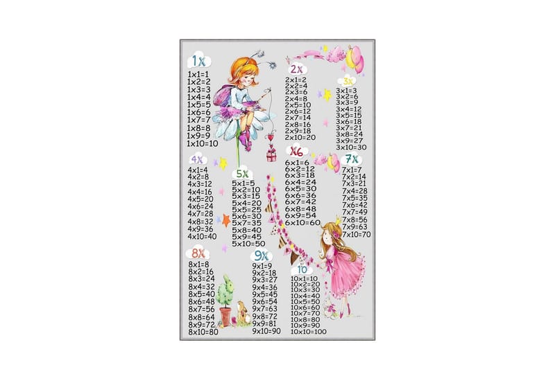 Homefesto Matta 80x150 cm, Multifärgad