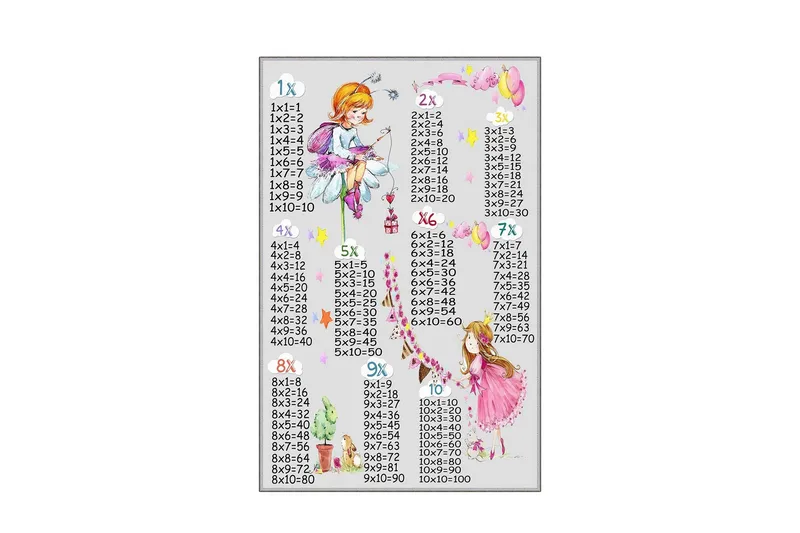 Homefesto Matta 80x150 cm, Multifärgad