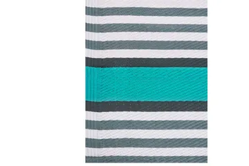 Utomhusmatta Saugor - Textil & mattor - Mattor - Utomhusmattor - Balkongmatta & altanmatta