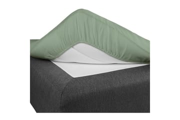 Dra-på-lakan Borganäs of Sweden