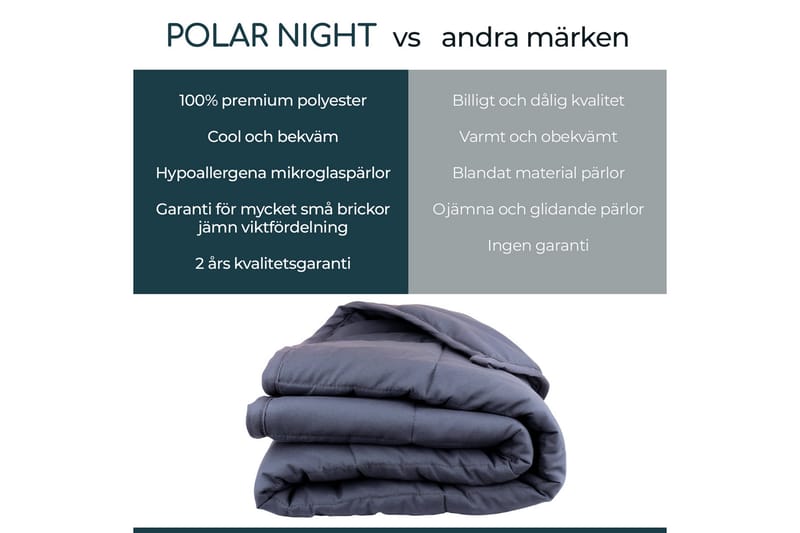 Polar Night Tyngdtäcke 9 kg 135x200 cm - Grå - Textil & mattor - Sängkläder - Täcke - Tyngdtäcke