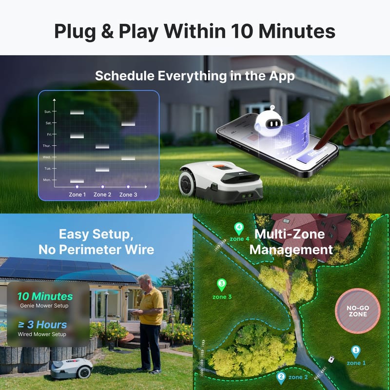 Robotgräsklippare utan slinga 3600m² | Full-Band RTK + 4 AI-kameror | ANTHBOT Genie 3000 - Trädgård & spabad - Trädgårdsmaskiner - Gräsklippare - Robotgräsklippare