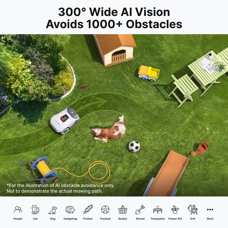 Robotgräsklippare utan slinga 3600m² | Full-Band RTK + 4 AI-kameror | ANTHBOT Genie 3000 - Trädgård & spabad - Trädgårdsmaskiner - Gräsklippare - Robotgräsklippare