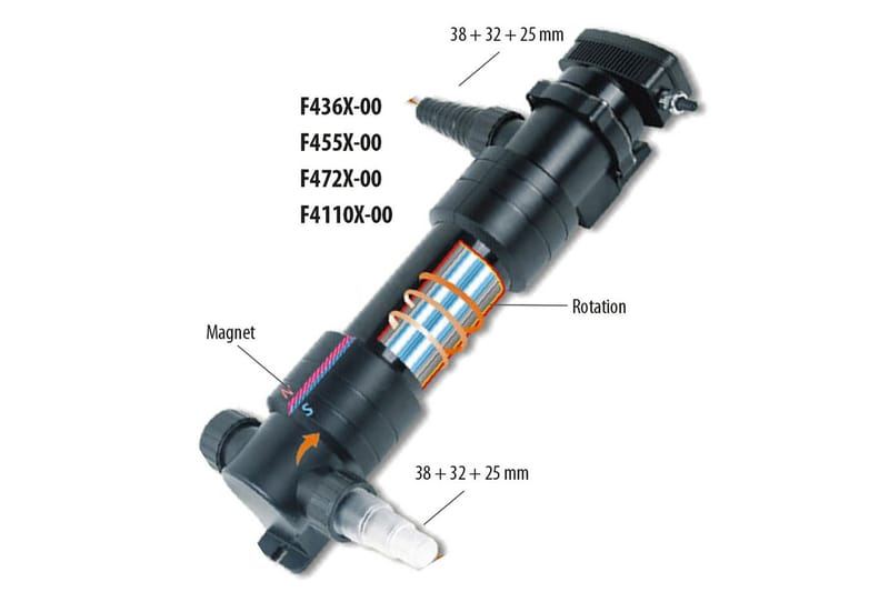 UVC Rening Heissner Utförande 55 W (Passar damm 60.000 L) - 55 W (Passar damm 60.000 L) - Trädgård & spabad - Trädgårdsskötsel - Växter & plantor
