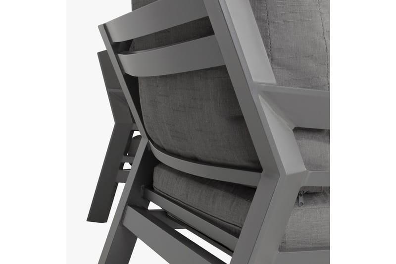 Tomson Trädgårdsgrupp - Trädgård & spabad - Utemiljö - Altan & terrass - Altanmöbler