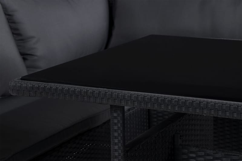 James Light Soffgrupp och Loungegrupp Utomhus 5-sits i konstrotting för trädgård och uteplats - Svart / Svarta dynor - Trädgård & spabad - Utemiljö - Altan & terrass - Altanmöbler