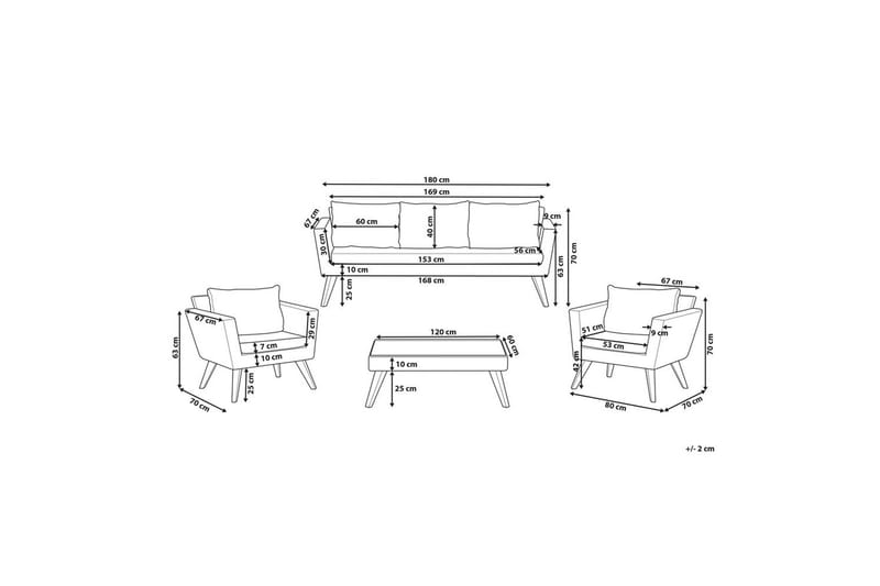 Loungegrupp med bord Vittoria Beige/grönt/mörkt trä, 5-Sits - Beige/grönt/mörkt trä, 5-Sits - Trädgård & spabad - Utemiljö - Altan & terrass - Altanmöbler