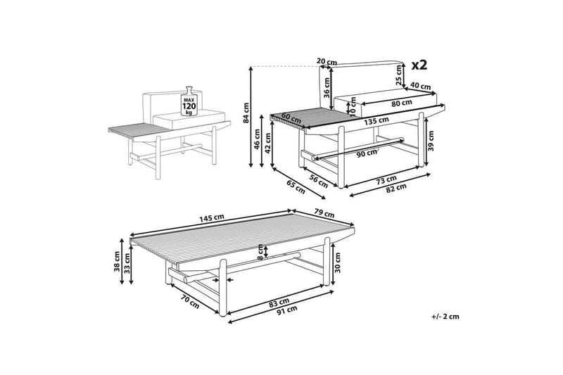 Trädgårdssoffgrupp 2-sits Giaveno - Trädgård & spabad - Utemiljö - Altan & terrass - Altanmöbler