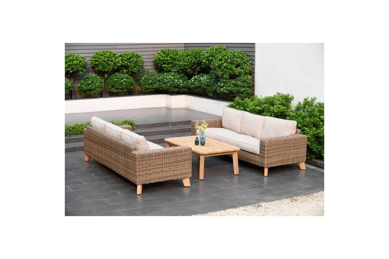 Utomhusmöbelgrupp Lifestyle Garden Bahamas 2 x 3-sits & soffbord 110 - Trädgård & spabad - Utemiljö - Altan & terrass - Altanmöbler