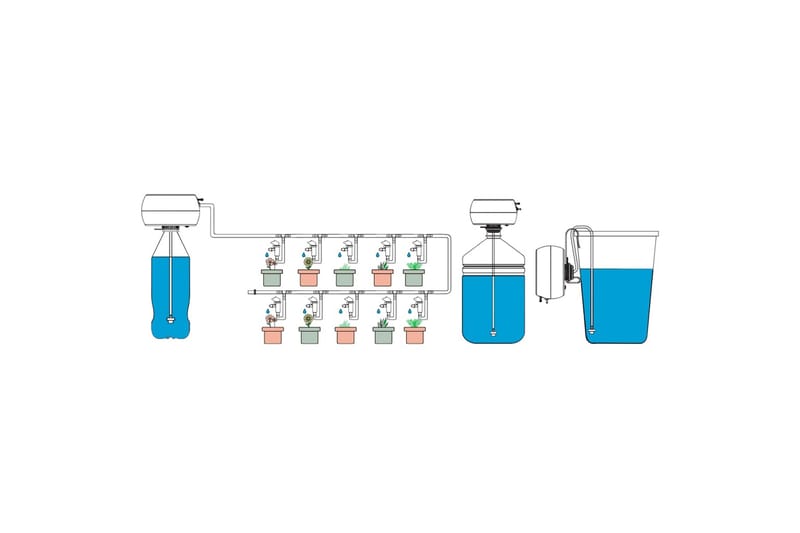 Automatiskt droppbevattningssystem med kontroll - Flerfärgad - Bevattningssystem