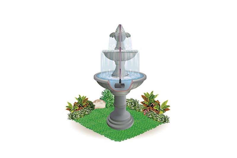 Multifunktionspump Heissner Aqua Stark Eco 3.400 l/h - 3.400 l/h - Trädgård & spabad - Utemiljö - Bevattning & vattenpump - Bevattningspump & trädgårdspump