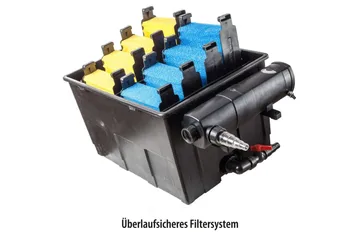 Gravitationsfilter Heissner Set Pump UVC 24000L - Trädgård & spabad - Utemiljö - Trädgårdsdekoration - Damm & fontän