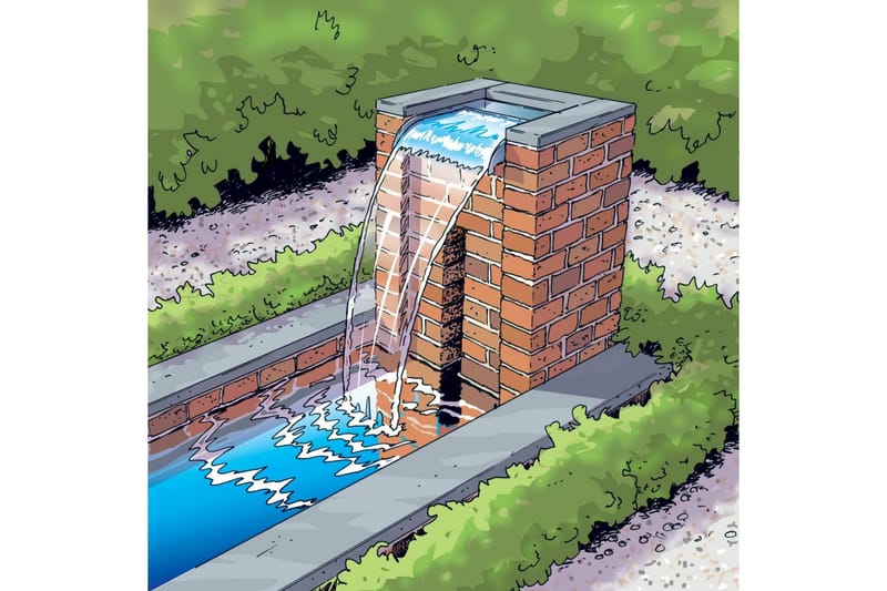 Ubbink Nevada vattenfall 30 cm rostfritt stål kaskad - Silver - Trädgård & spabad - Utemiljö - Trädgårdsdekoration - Damm & fontän