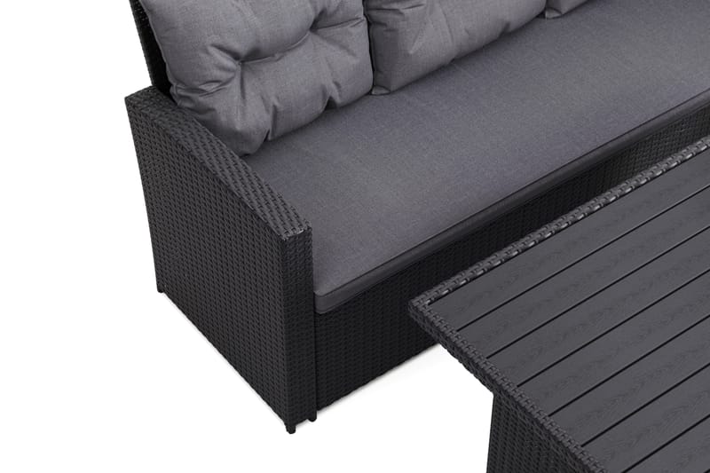 James Loungegrupp Utomhus – 5-sits Soffgrupp i Konstrotting - Svart - Trädgård & spabad - Utemiljö - Altan & terrass - Altanmöbler