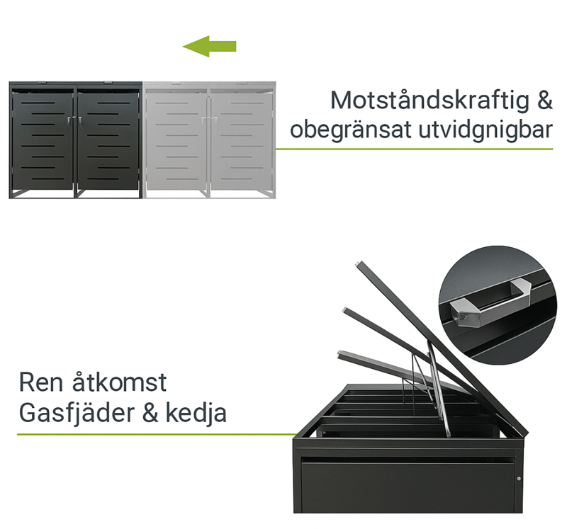 Soptunneskjul 2 kärl | Låsbart | Gasfjäder & ventilation | Mörkgrå - Trädgård & spabad - Uterum & fritidshus - Förråd & bodar - Soptunneskydd