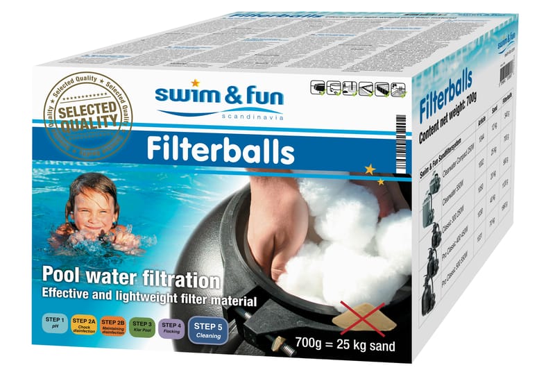 Pool Stål Swim & Fun Grundläggande runda Ø350 x 132 cm, Svart grafit - Ø350 x 132 cm, Svart grafit - Trädgård & spabad - Utomhusbad - Pool - Pool ovan mark