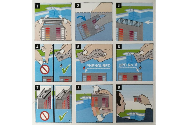 Mätinstrument Planet Pool Mini Pool Tester (pH/Aktivt Syre) inkl. 40 tabletter - Trädgård & spabad - Utomhusbad - Pool & sparengöring - Poolkemi & klortabletter