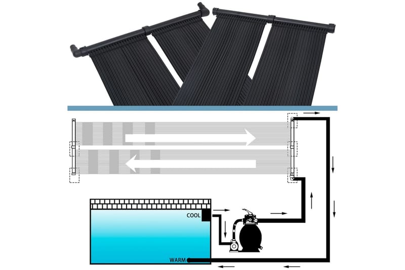 Solfångare för pool 6 st 80x310 cm - Trädgård & spabad - Utomhusbad - Pool & spatillbehör - Övriga pooltillbehör