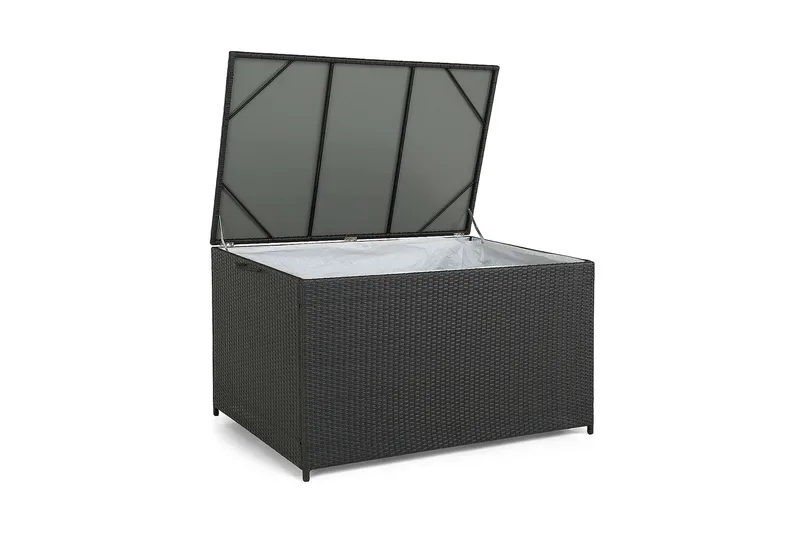 Sydney vattentät dynbox Large utomhus - Dynlåda i konstrotting (B140xD80xH90 cm) - Svart - Utemöbler - Dynförvaring & möbelskydd - Dynboxar & dynlådor