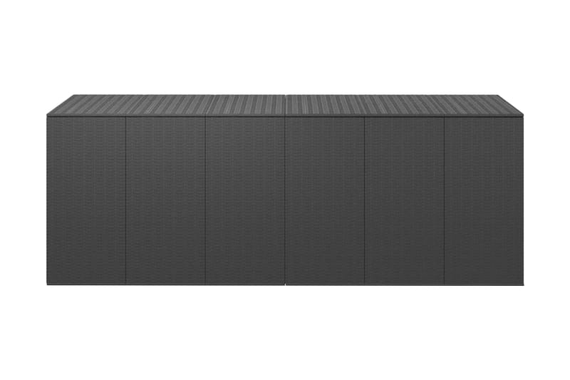 Dynbox PE-rotting 291x100,5x104 cm svart - Svart - Utemöbler - Dynförvaring & möbelskydd - Dynboxar & dynlådor