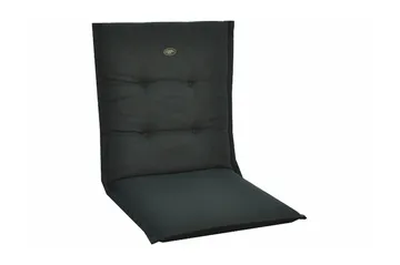 Positionsdyna Fritab Universaldyna Canyon Anthracite