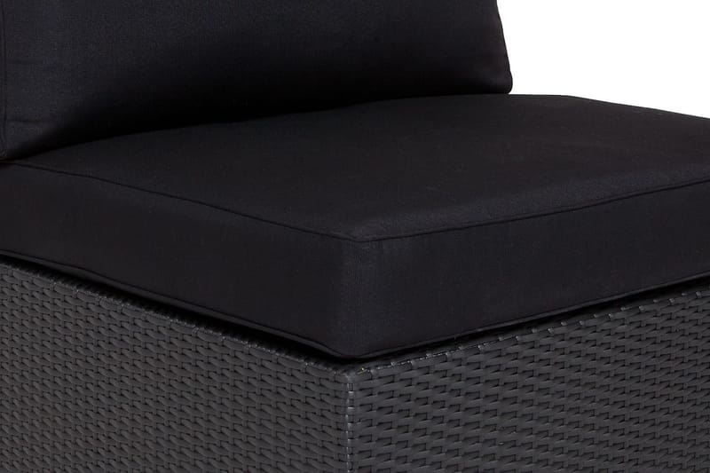 Bahamas Dynfodral till Höger/Vänster - Svart - Utemöbler - Dynor - Dynöverdrag & utomhusklädsel