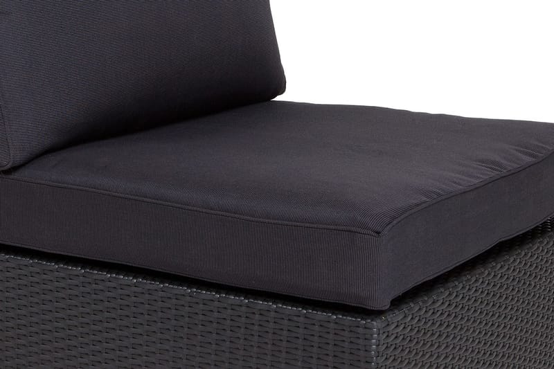 Komplett klädselpaket Grå, Passar grupp 200-120