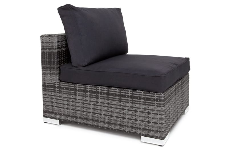 Komplett klädselpaket Grå - Passar grupp 001-9148 - Utemöbler - Dynor - Dynöverdrag & utomhusklädsel