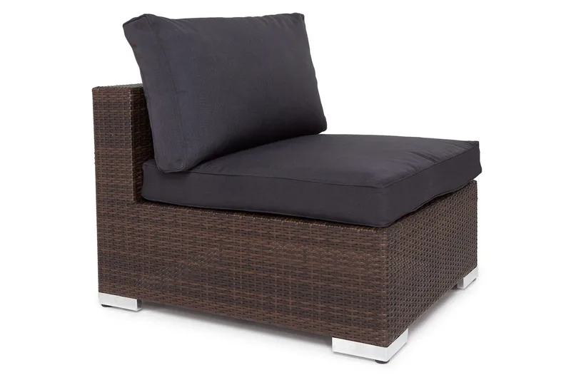 Komplett klädselpaket Grå - Passar grupp 200-007 - Utemöbler - Dynor - Dynöverdrag & utomhusklädsel