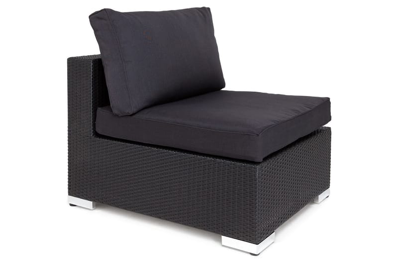 Komplett klädselpaket Grå - Passar grupp 200-120 - Utemöbler - Dynor - Dynöverdrag & utomhusklädsel