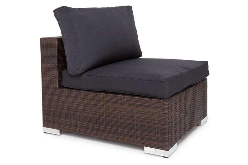 Komplett klädselpaket Grå - Passar grupp 134304 - Utemöbler - Dynor - Dynöverdrag & utomhusklädsel