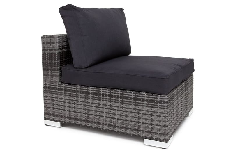 Komplett klädselpaket Grå - Passar grupp 134304 - Utemöbler - Dynor - Dynöverdrag & utomhusklädsel