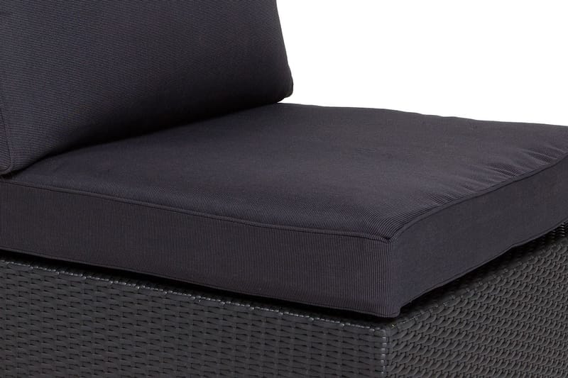 Komplett klädselpaket Grå, Passar grupp 134316