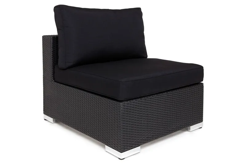 Komplett klädselpaket Svart - Passar grupp 134292 - Utemöbler - Dynor - Dynöverdrag & utomhusklädsel